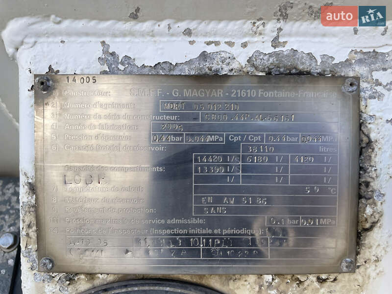 Цистерна полуприцеп Magyar SR 2005 в Львове