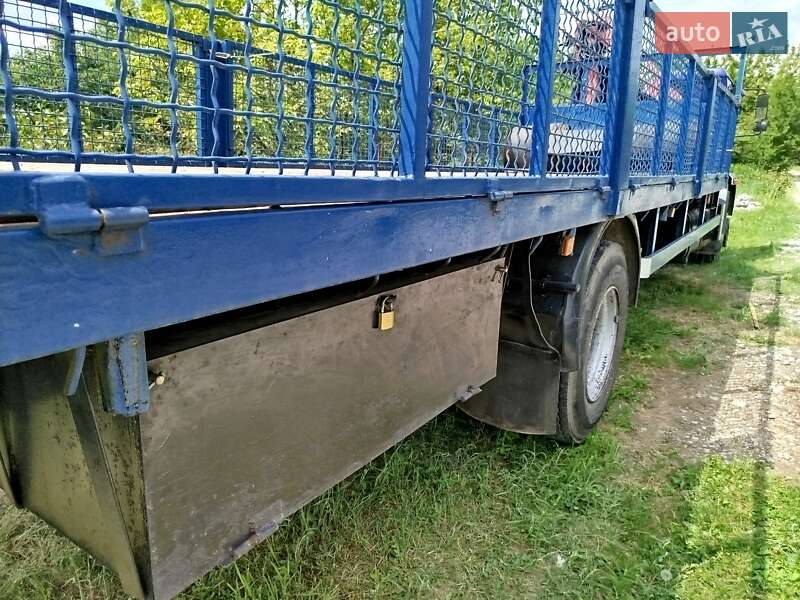 Кран-маніпулятор MAN 18.224 2000 в Дніпрі