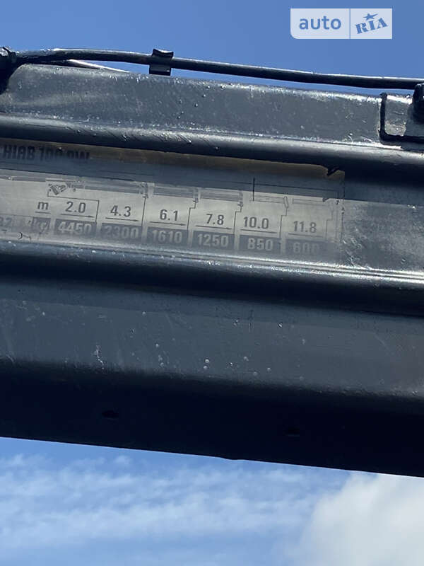 Автовоз MAN 18.232 1997 в Черновцах