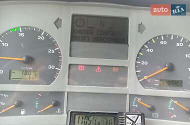 Рефрижератор MAN 18.310 2003 в 