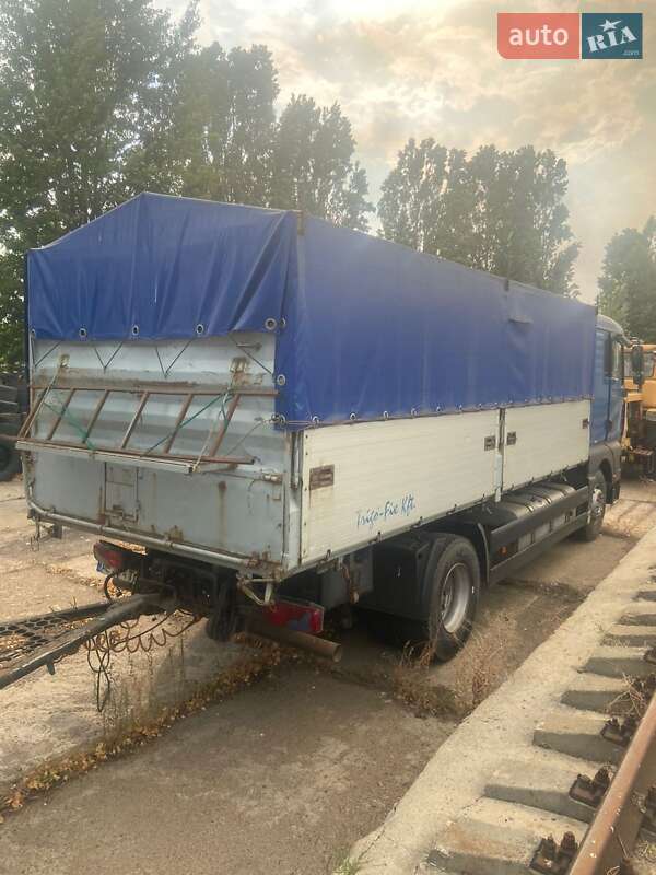 Самосвал MAN 18.430 2006 в Люботине