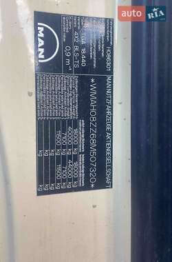 Самосвал MAN 18.440 2008 в 