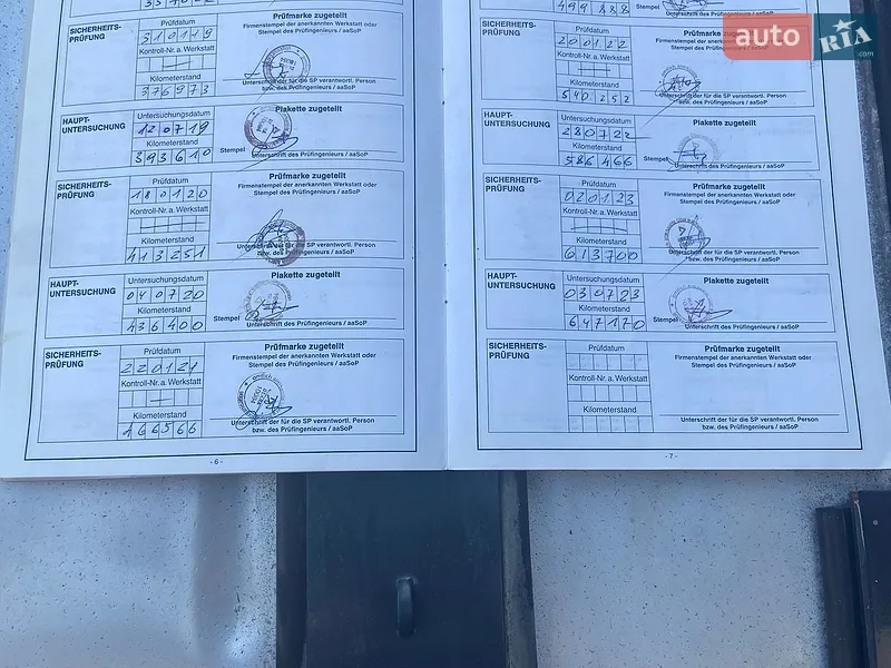 Тягач MAN 18.440 2012 в Одессе документ