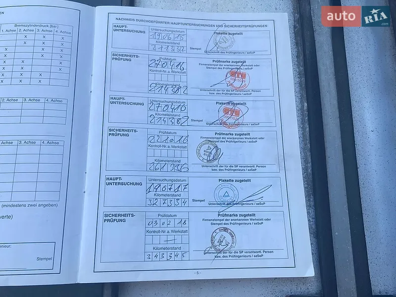 Тягач MAN 18.440 2012 в Одессе документ