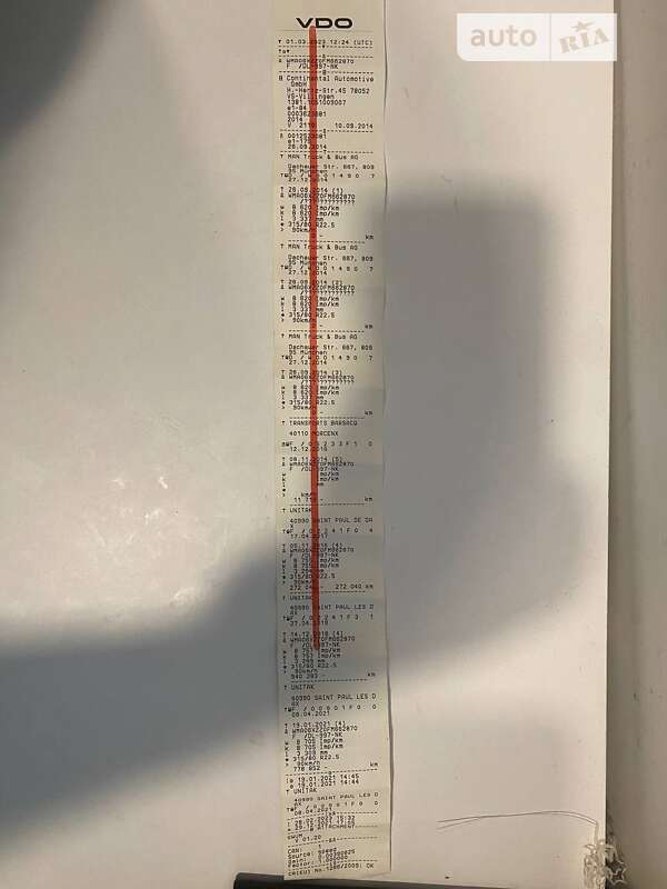 Тягач MAN 18.480 2014 в Казатине
