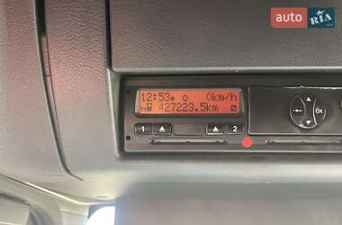 Самосвал MAN 18.480 2015 в 