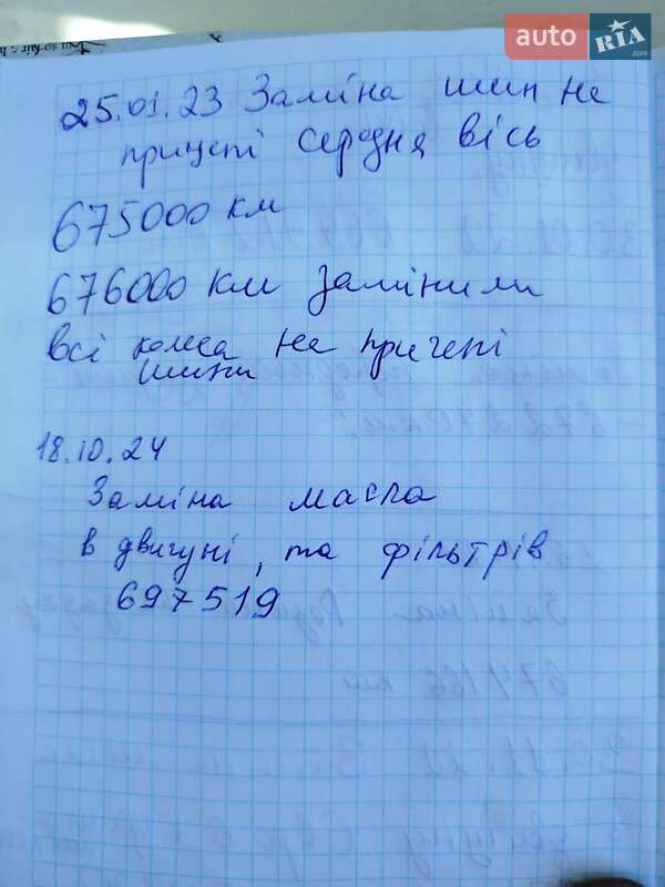 Зерновоз MAN 18.480 2015 в Братском