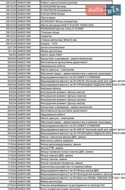 Тягач MAN 18.480 2014 в 