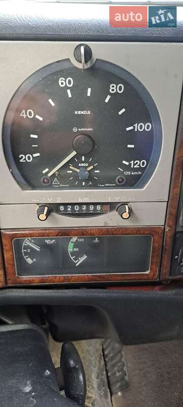 Самоскид MAN 19.403 1998 в Світловодську фото 7 Самоскид MAN 19.403 1998 в Світловодську