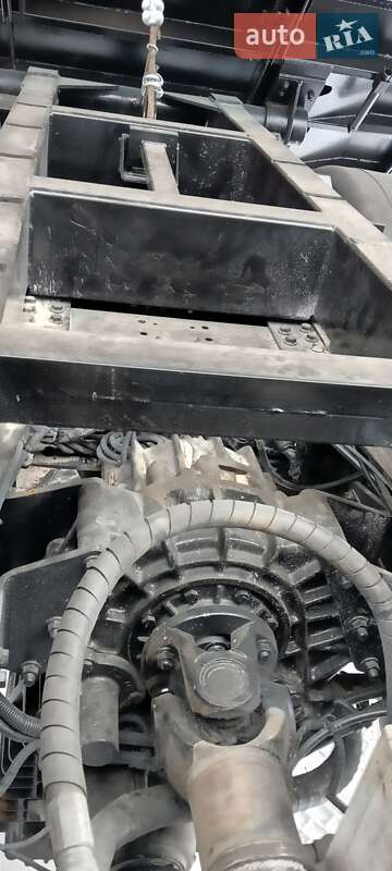 Самосвал MAN 19.422 2002 в Киеве фото 19 Самосвал MAN 19.422 2002 в Киеве