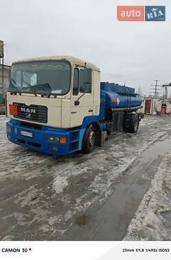 Бензовоз MAN 19.463 2000 в Києві
