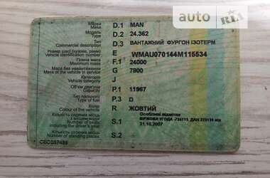 Грузовой фургон MAN 24.362 1990 в 