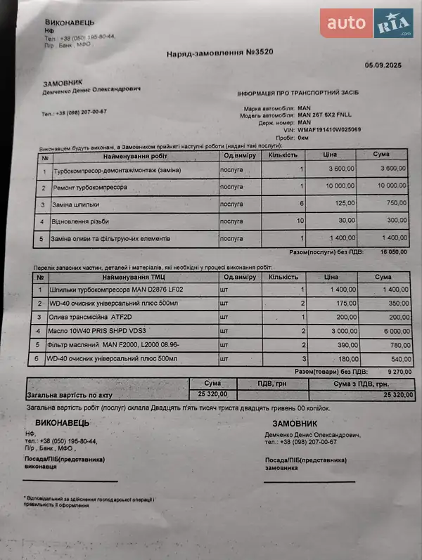 Борт MAN 26.402 1995 в Коростышеве документ 4 фото Борт MAN 26.402 1995 в Коростышеве документ