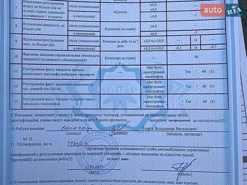 Контейнеровоз MAN 26.430 2005 в Днепре документ