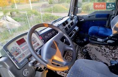 Самосвал MAN 26.460 2001 в 