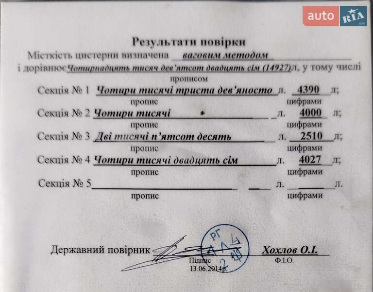 Цистерна MAN 26.463 2001 в Днепре