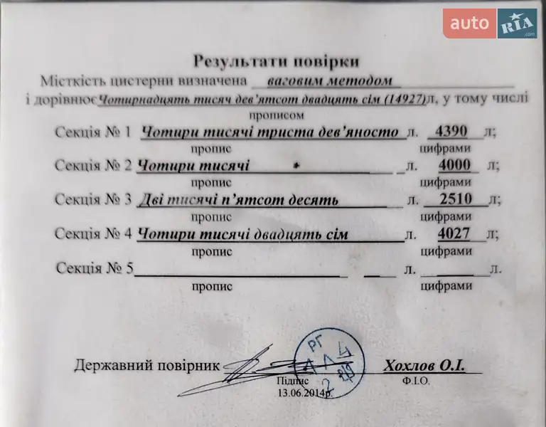 Цистерна MAN 26.463 2001 в Днепре документ