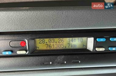 Кран-маніпулятор MAN 26.464 2006 в Львові