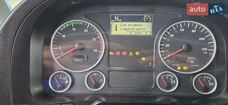 Другие грузовики MAN 26.480 2008 в Александрие