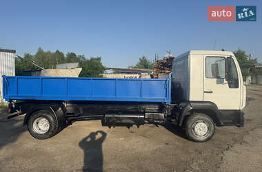 Самосвал MAN 8.180 2004 в 