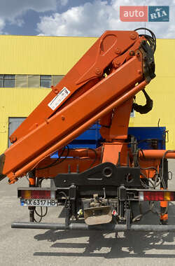 Самоскид MAN F 2000 1999 в 