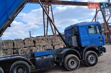 Самосвал MAN F 2000 2000 в Сокале