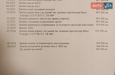 Тентований MAN L 2000 2004 в Тернополі