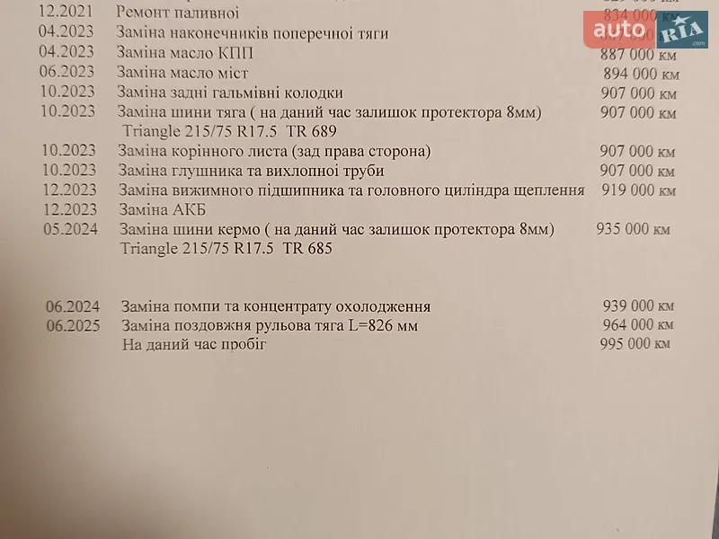 Тентований MAN L 2000 2004 в Тернополі документ