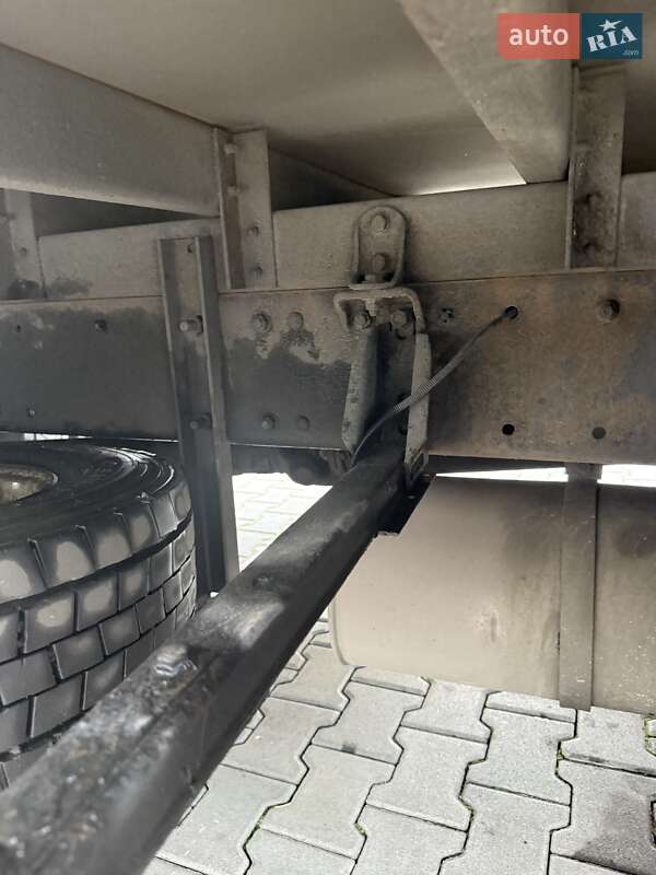 Грузовой фургон MAN LE 12.220 2004 в Ровно