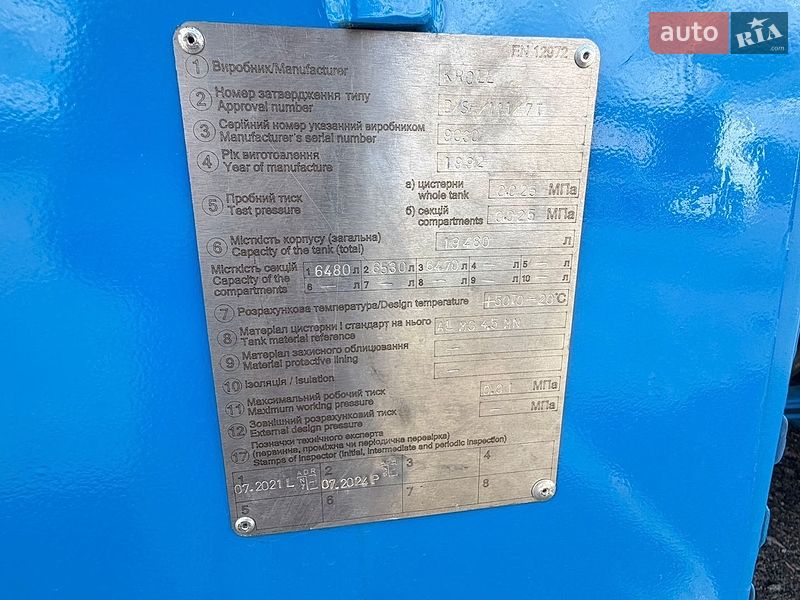 Бензовоз MAN TGA 2006 в Києві
