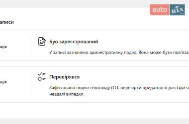 Рефрижератор MAN TGE 2020 в 
