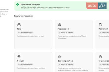 Рефрижератор MAN TGE 2020 в 