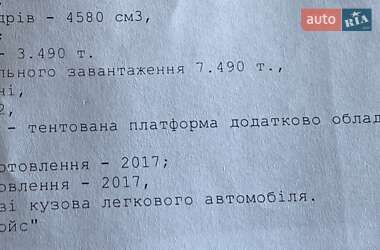 Тентованый MAN TGL 2018 в 