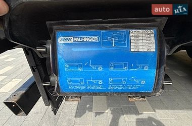 Рефрижератор MAN TGL 2011 в Бучаче