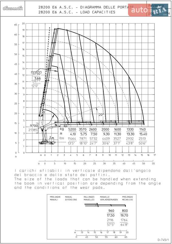 Кран-манипулятор MAN TGM 2025 в Черновцах фото 3 Кран-манипулятор MAN TGM 2025 в Черновцах