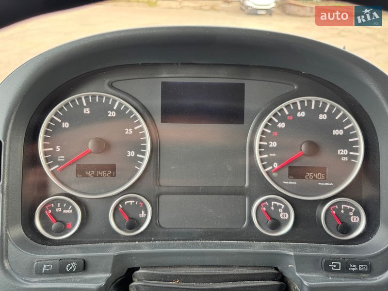 Рефрижератор MAN TGM 2013 в Ровно