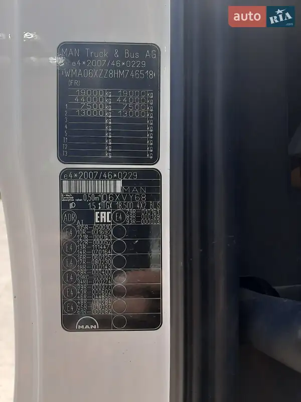 Бензовоз MAN TGX 2017 в 