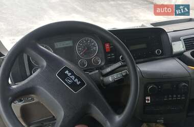 Самосвал MAN TGX 2010 в 