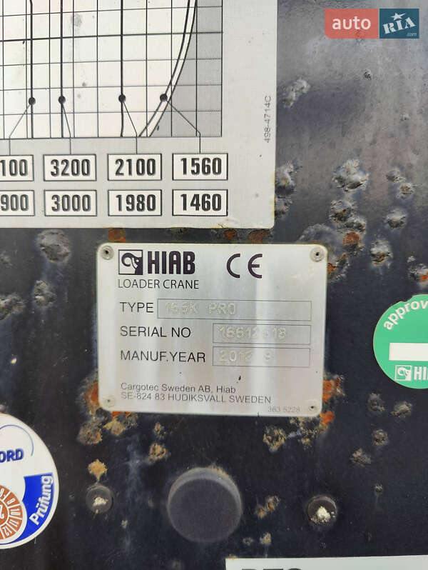 Кран-манипулятор MAN TGX 2012 в Буче