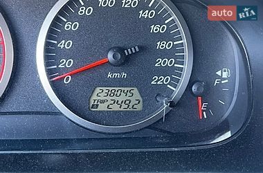 AUTO.RIA – Продам Мазда 2 2007 дизель 1.4 хетчбек бу у Рівному