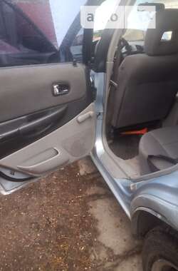 Хэтчбек Mazda 323 2001 в Прилуках