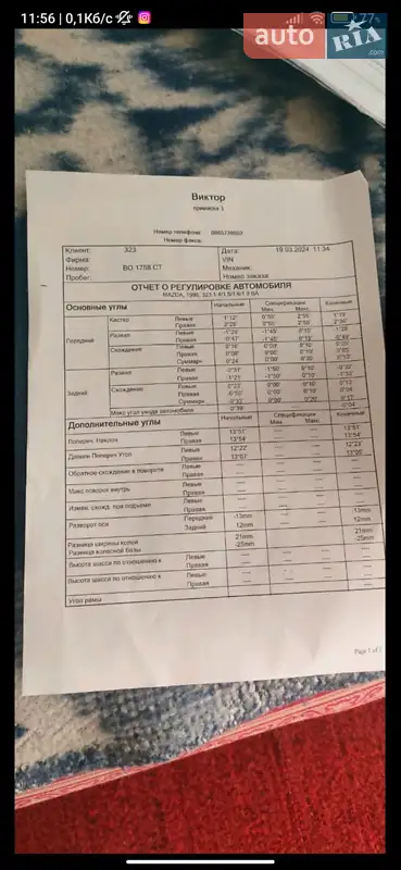 Седан Mazda 323 1996 в Рівному документ 6 фото Седан Mazda 323 1996 в Рівному документ