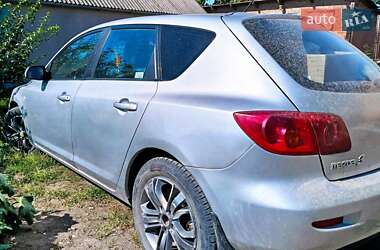 Хэтчбек Mazda 3 2004 в 