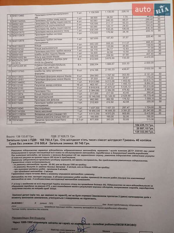 Хетчбек Mazda 3 2017 в Новомиргороді фото 59 Хетчбек Mazda 3 2017 в Новомиргороді