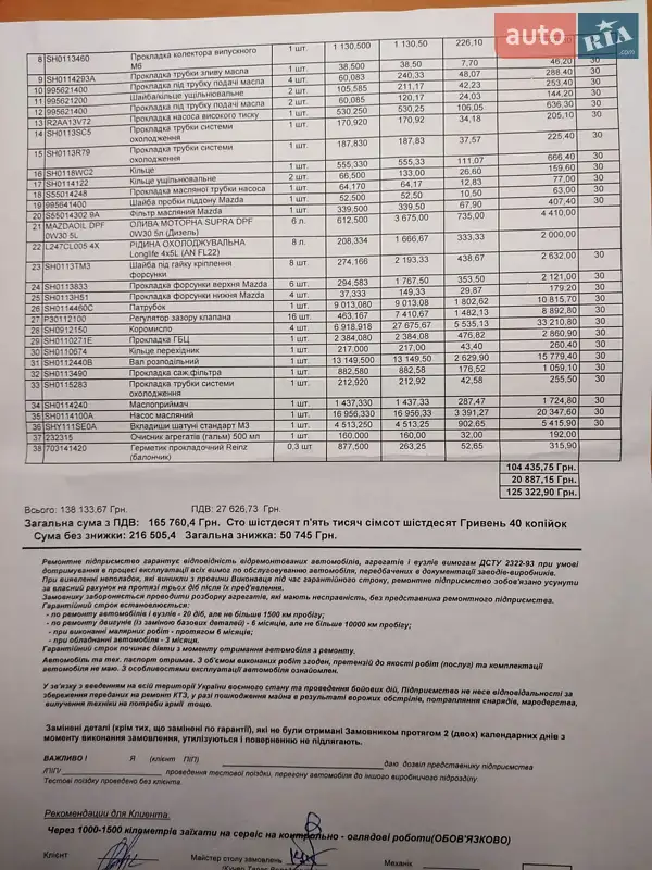 Хетчбек Mazda 3 2017 в Новомиргороді документ 8 фото Хетчбек Mazda 3 2017 в Новомиргороді документ