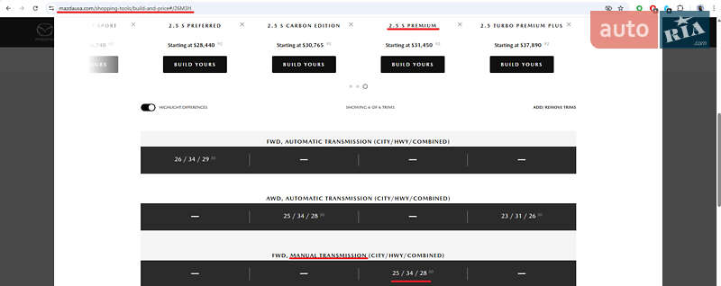 Хетчбек Mazda 3 2022 в Дніпрі