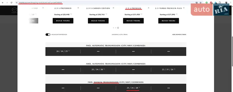 Хетчбек Mazda 3 2022 в Дніпрі документ