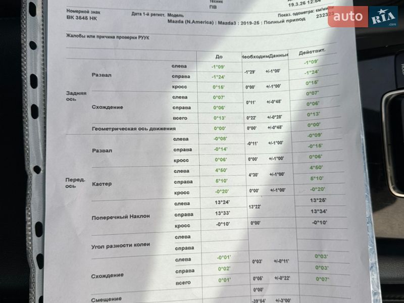 Седан Mazda 3 2022 в Киеве фото 63 Седан Mazda 3 2022 в Киеве