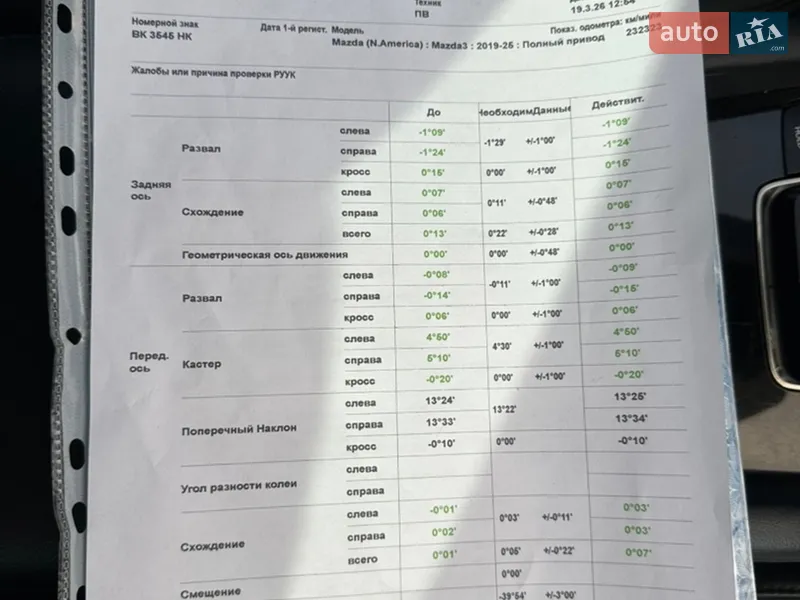Седан Mazda 3 2022 в Киеве документ 2 фото Седан Mazda 3 2022 в Киеве документ