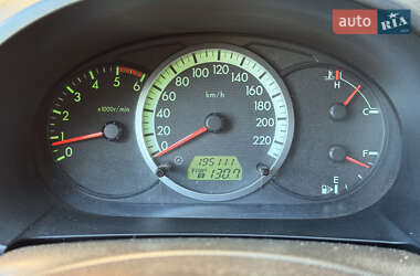 Минивэн Mazda 5 2006 в 